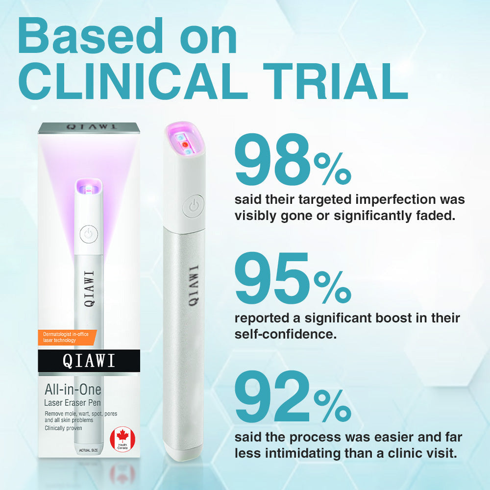 ✨✨✨✨✨QIAWI™ All-in-One CO₂ Laser Eraser Pen | Removes Moles, Warts, Skin Flaws & Pigmentation